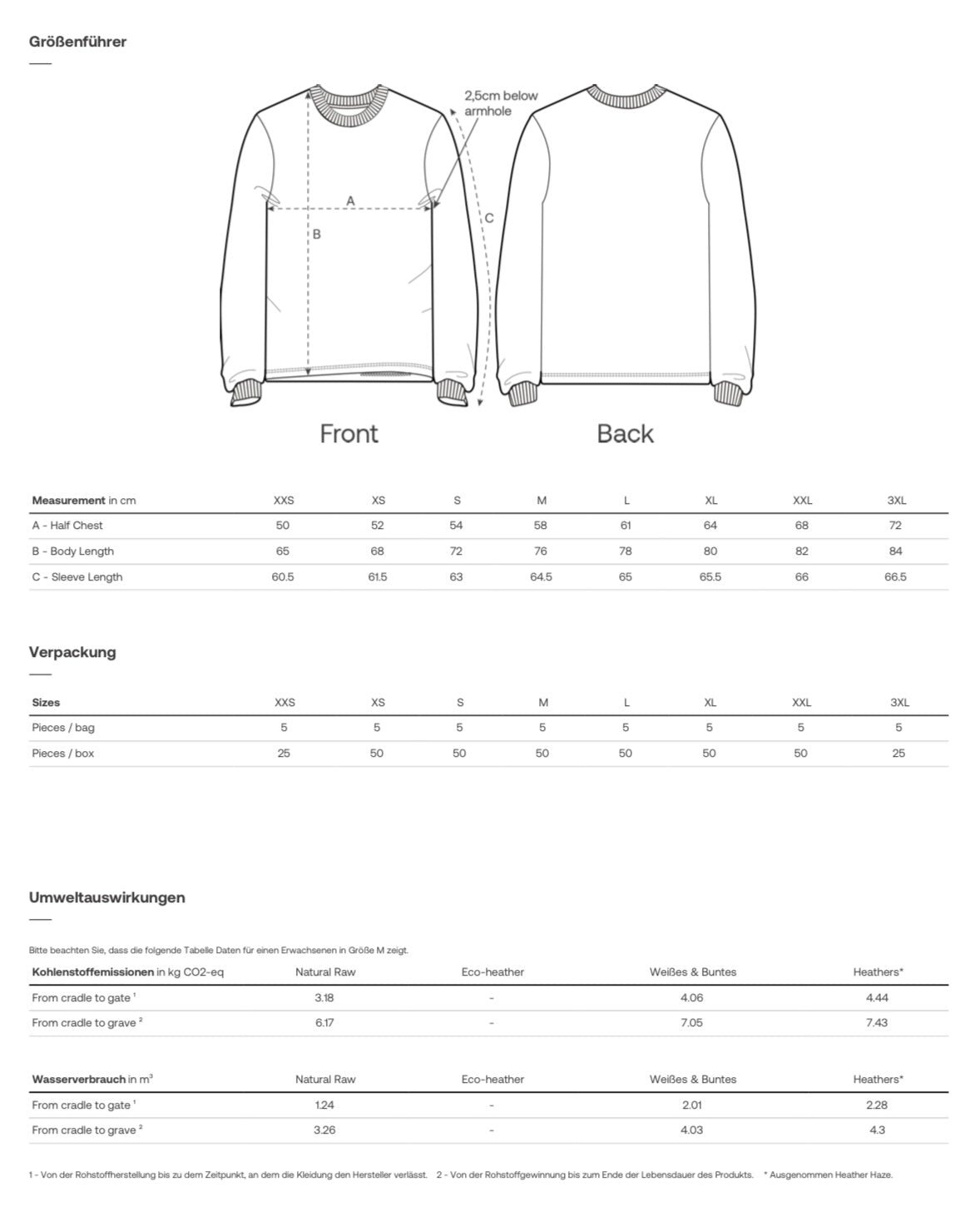 RESILÆNZ EP (LONGSLEEVE bestellbar bis 31.12.25)